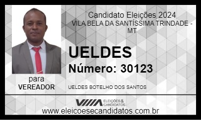 Candidato UELDES 2024 - VILA BELA DA SANTÍSSIMA TRINDADE - Eleições