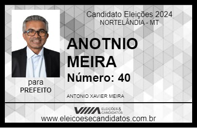 Candidato ANTONIO MEIRA 2024 - NORTELÂNDIA - Eleições