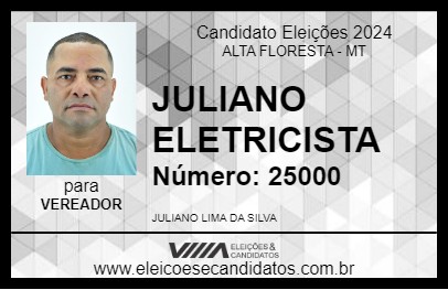 Candidato JULIANO ELETRICISTA 2024 - ALTA FLORESTA - Eleições