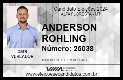 Candidato ANDERSON ROHLING 2024 - ALTA FLORESTA - Eleições