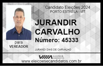 Candidato JURANDIR CARVALHO 2024 - PORTO ESTRELA - Eleições