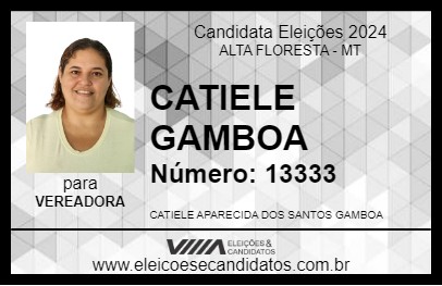 Candidato CATIELE GAMBOA 2024 - ALTA FLORESTA - Eleições