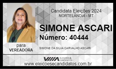 Candidato SIMONE ASCARI 2024 - NORTELÂNDIA - Eleições