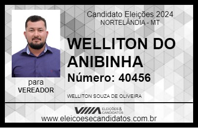 Candidato WELLITON DO ANIBINHA 2024 - NORTELÂNDIA - Eleições