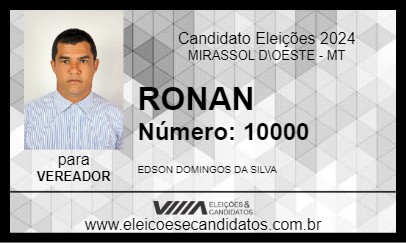 Candidato RONAN 2024 - MIRASSOL D\OESTE - Eleições