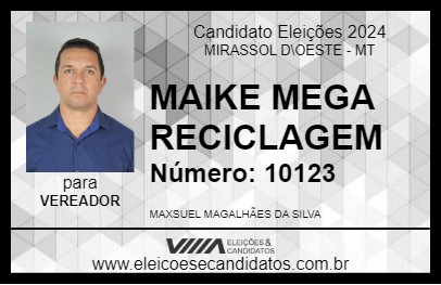 Candidato MAIKE MEGA RECICLAGEM 2024 - MIRASSOL D\OESTE - Eleições