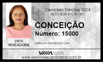 Candidato CONCEIÇÃO 2024 - ALTO BOA VISTA - Eleições