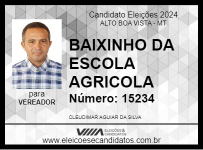 Candidato BAIXINHO 2024 - ALTO BOA VISTA - Eleições