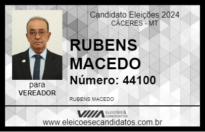 Candidato RUBENS MACEDO 2024 - CÁCERES - Eleições