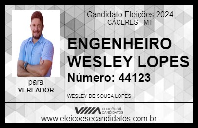 Candidato ENGENHEIRO WESLEY LOPES 2024 - CÁCERES - Eleições