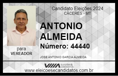 Candidato ANTONIO ALMEIDA 2024 - CÁCERES - Eleições