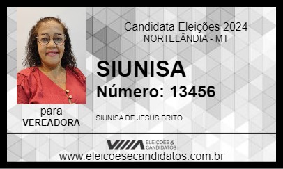 Candidato SIUNISA 2024 - NORTELÂNDIA - Eleições