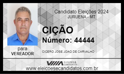 Candidato CIÇÃO 2024 - JURUENA - Eleições