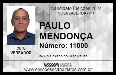 Candidato PAULO MENDONÇA 2024 - NOVA LACERDA - Eleições