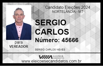 Candidato SERGIO CARLOS 2024 - NORTELÂNDIA - Eleições