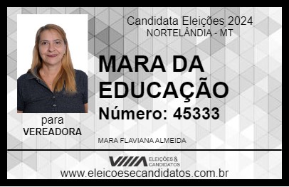 Candidato MARA FLAVIANA 2024 - NORTELÂNDIA - Eleições