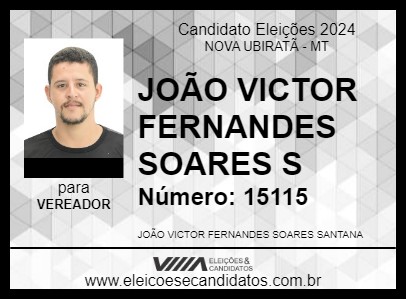 Candidato PERU DO LAVAJATO 2024 - NOVA UBIRATÃ - Eleições