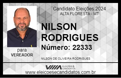 Candidato NILSON RODRIGUES 2024 - ALTA FLORESTA - Eleições