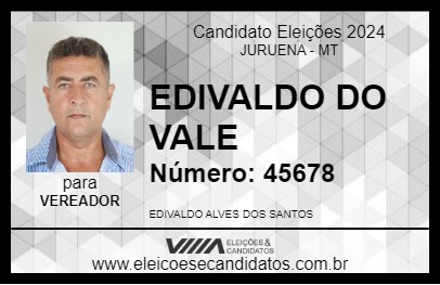 Candidato EDIVALDO DO VALE 2024 - JURUENA - Eleições