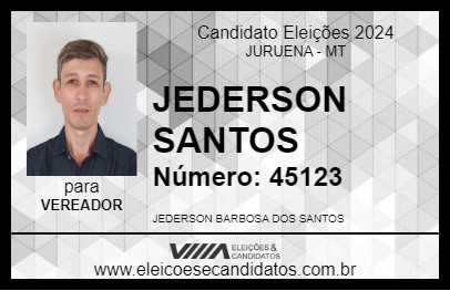 Candidato JEDERSON SANTOS 2024 - JURUENA - Eleições