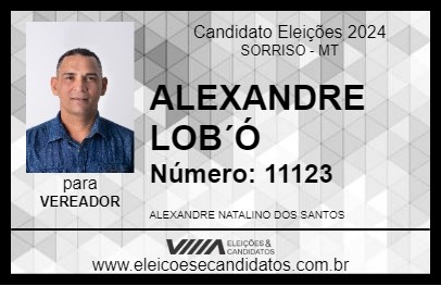 Candidato ALEXANDRE LOB´Ó 2024 - SORRISO - Eleições