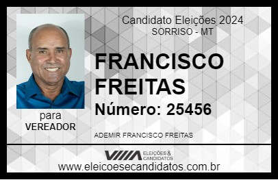 Candidato PROFESSOR ADEMIR 2024 - SORRISO - Eleições