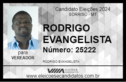 Candidato NEGÃO DA ALGODOEIRA 2024 - SORRISO - Eleições