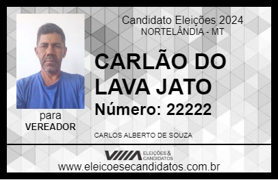 Candidato CARLÃO DO LAVA JATO 2024 - NORTELÂNDIA - Eleições