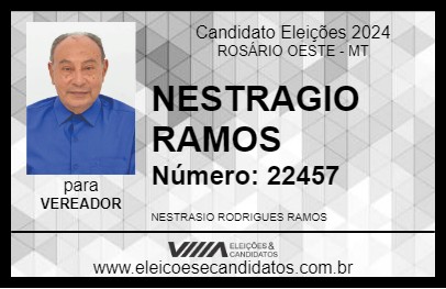 Candidato NESTRASIO RAMOS 2024 - ROSÁRIO OESTE - Eleições