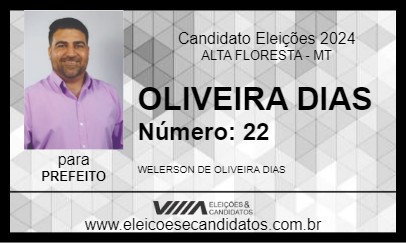 Candidato OLIVEIRA DIAS 2024 - ALTA FLORESTA - Eleições