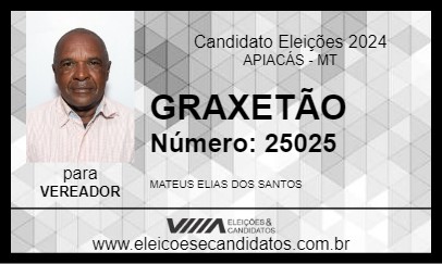 Candidato GRAXETÃO 2024 - APIACÁS - Eleições