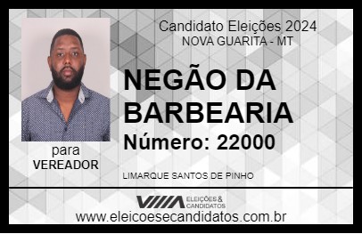 Candidato NEGÃO DA BARBEARIA 2024 - NOVA GUARITA - Eleições