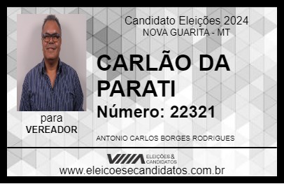 Candidato CARLÃO DA PARATI 2024 - NOVA GUARITA - Eleições