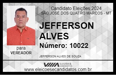 Candidato JEFFERSON ALVES 2024 - SÃO JOSÉ DOS QUATRO MARCOS - Eleições