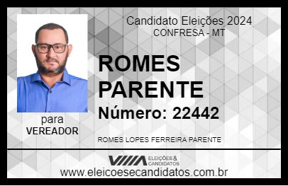 Candidato ROMES PARENTE 2024 - CONFRESA - Eleições