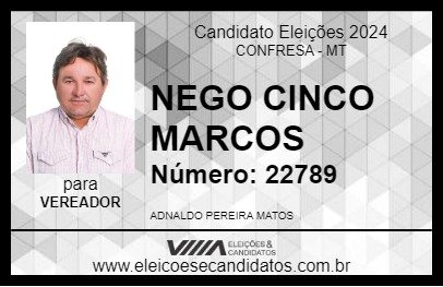 Candidato NEGO CINCO MARCOS 2024 - CONFRESA - Eleições