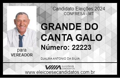 Candidato GRANDE DO CANTA GALO 2024 - CONFRESA - Eleições