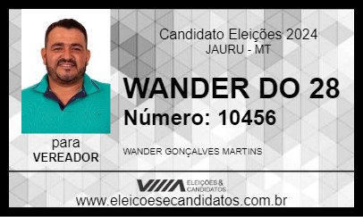 Candidato WANDER DO 28 2024 - JAURU - Eleições