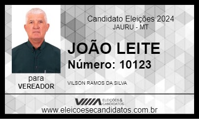 Candidato JOÃO LEITE 2024 - JAURU - Eleições