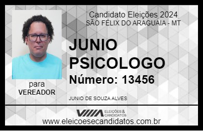 Candidato JUNIO PSICOLOGO 2024 - SÃO FÉLIX DO ARAGUAIA - Eleições