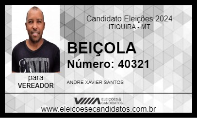 Candidato BEIÇOLA 2024 - ITIQUIRA - Eleições