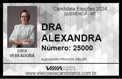 Candidato DRA ALEXANDRA 2024 - QUERÊNCIA - Eleições