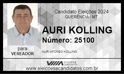 Candidato AURI KOLLING 2024 - QUERÊNCIA - Eleições