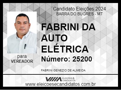 Candidato FABRINI DA AUTO ELÉTRICA 2024 - BARRA DO BUGRES - Eleições