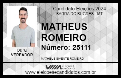 Candidato MATHEUS ROMEIRO 2024 - BARRA DO BUGRES - Eleições