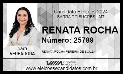 Candidato RENATA ROCHA 2024 - BARRA DO BUGRES - Eleições