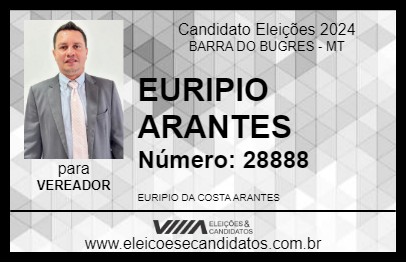 Candidato EURIPIO ARANTES 2024 - BARRA DO BUGRES - Eleições