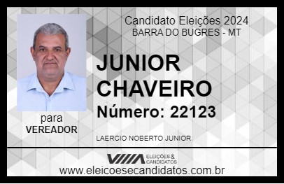 Candidato JUNIOR CHAVEIRO 2024 - BARRA DO BUGRES - Eleições