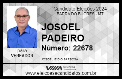 Candidato JOSOEL PADEIRO 2024 - BARRA DO BUGRES - Eleições