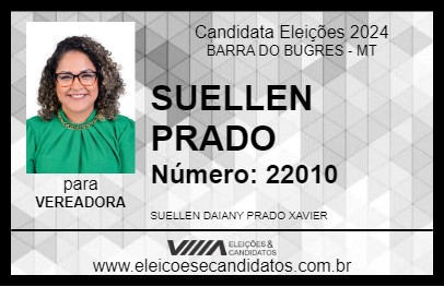 Candidato SUELLEN PRADO 2024 - BARRA DO BUGRES - Eleições